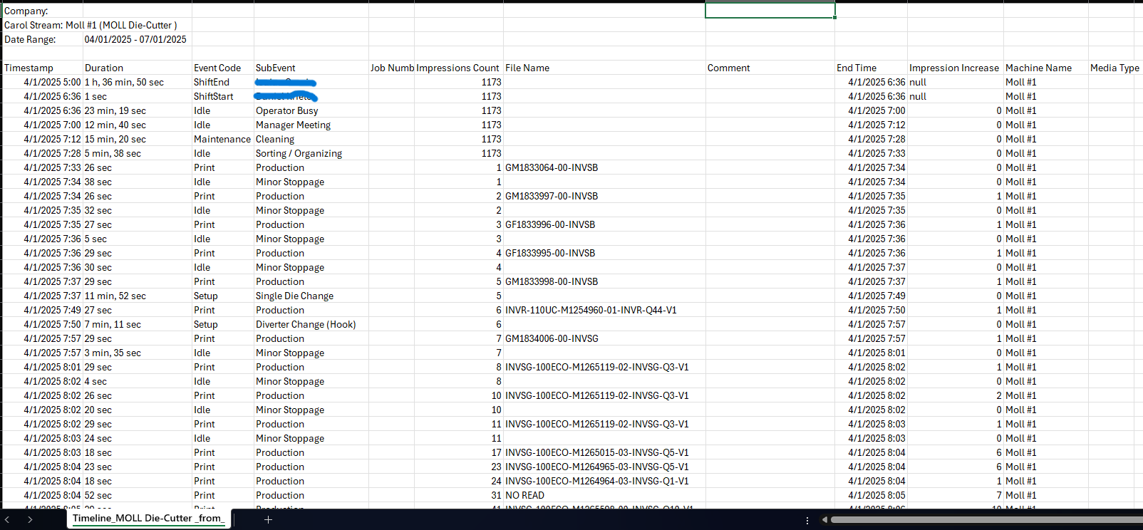 Spreadsheet of timestamped machine events, showing Production rows of roughly 26 seconds alternating with Minor Stoppage rows, two consecutive Setup entries of 11 min 52 sec and 7 min 11 sec, and a job logged as NO READ